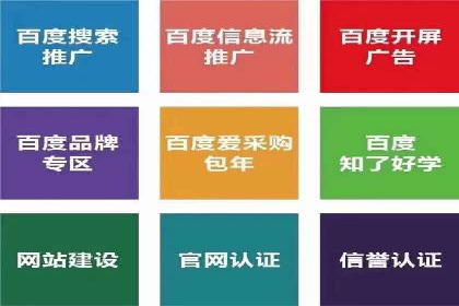 百度推广落地页优化实战案例